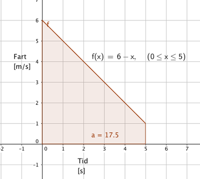 Integral-2.png